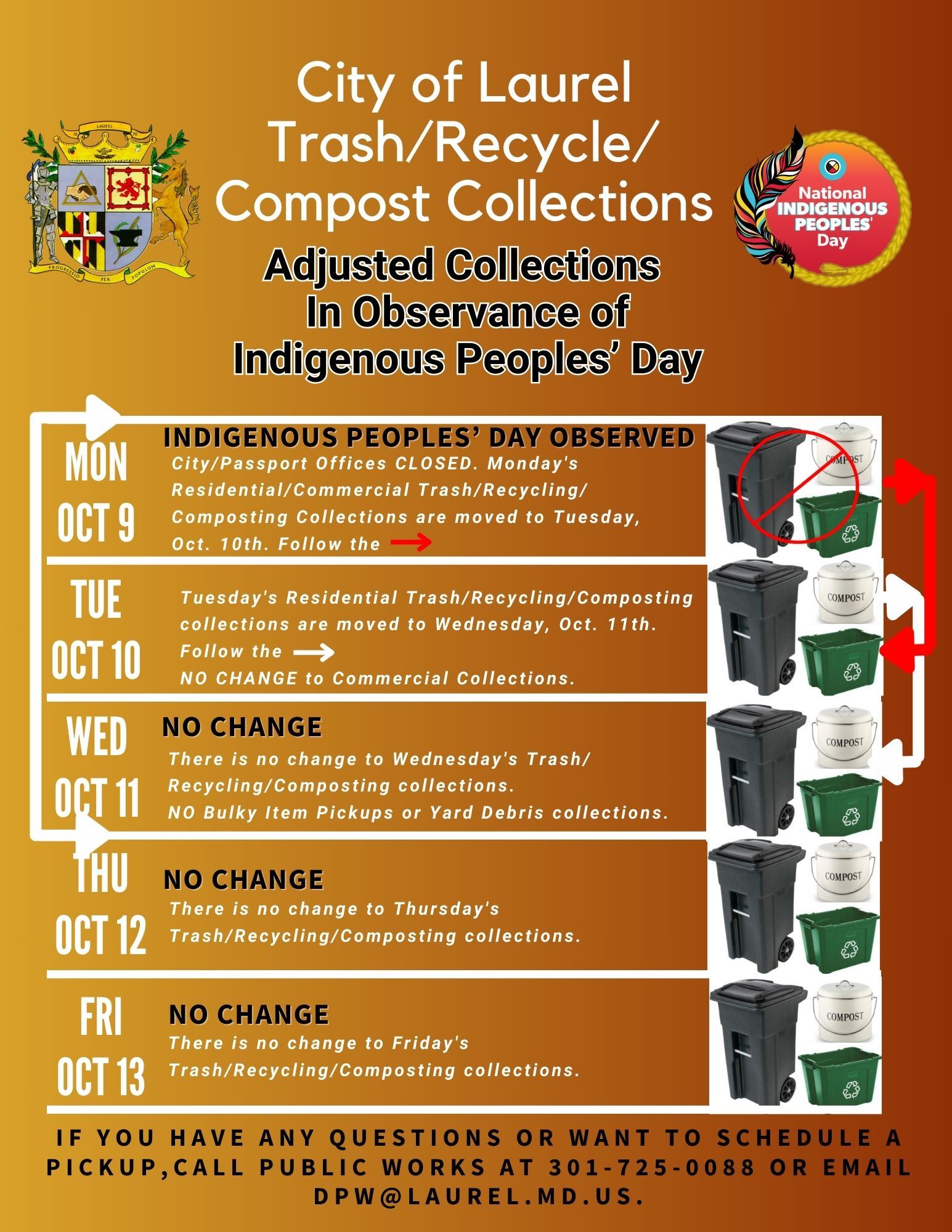 Indigenous Peoples Day