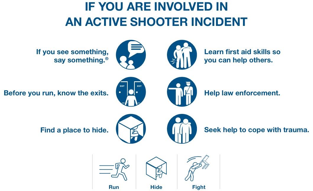 What to do if you are involved in an active shooter situation.